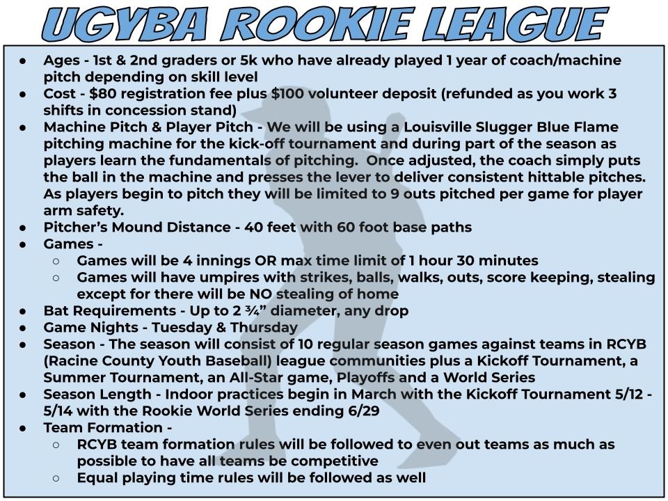 Rookie League Info/Rules